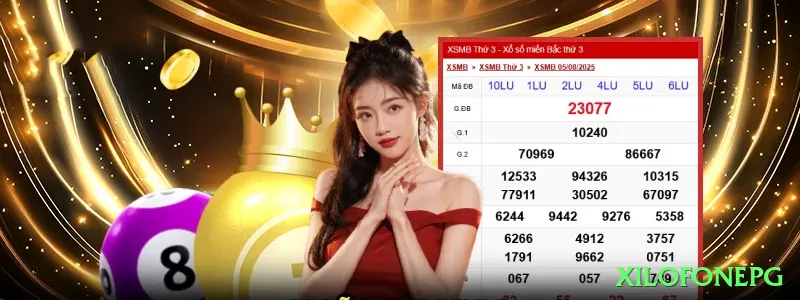 65x Ultimate v3.4.5 Screenshot 1